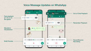 Voice Notes WhatsApp